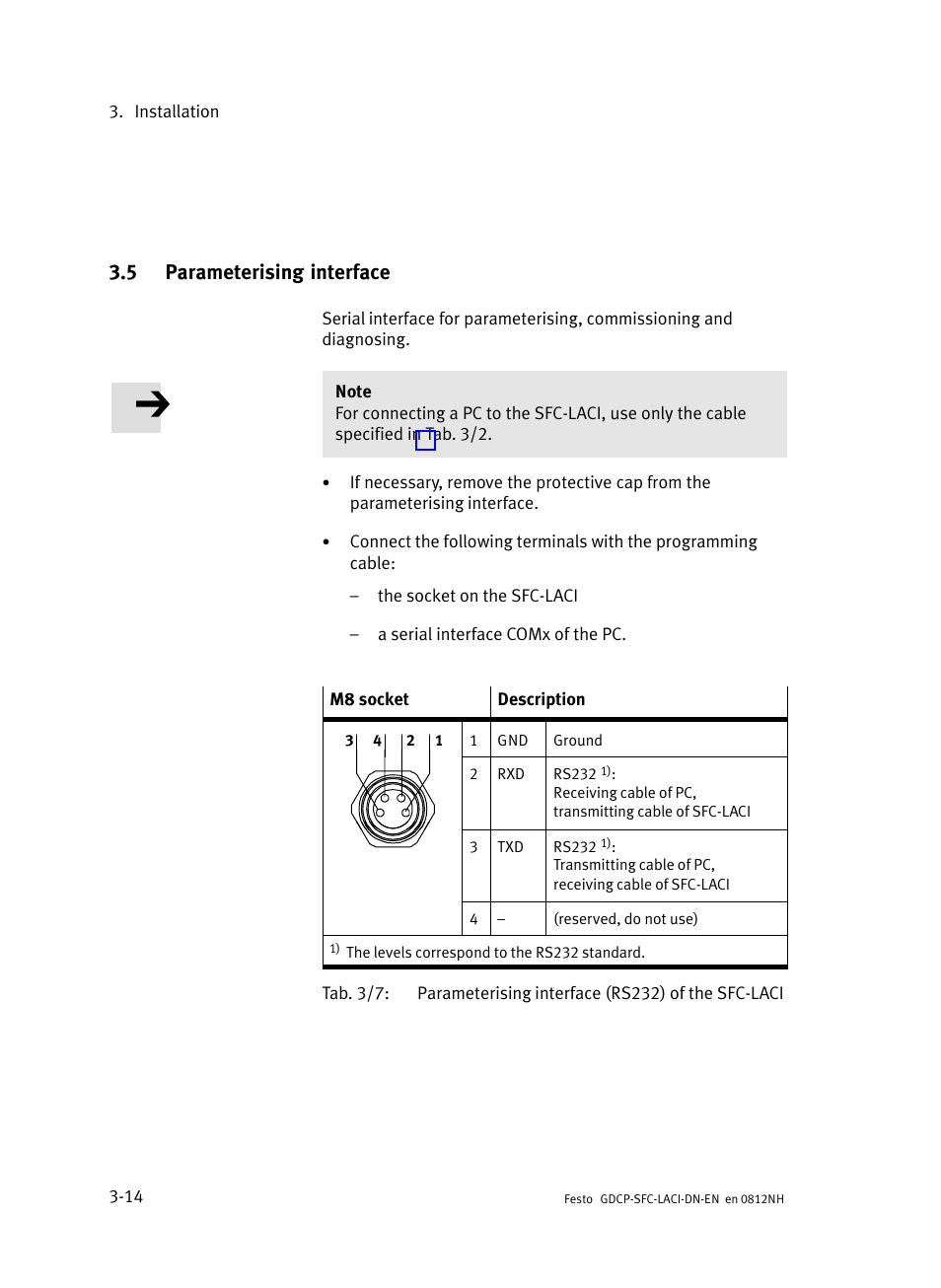 5 parameterising interface, Parameterising interface, N 3.5 | Festo Контроллеры двигателя SFC-LAC User Manual | Page 68 / 379