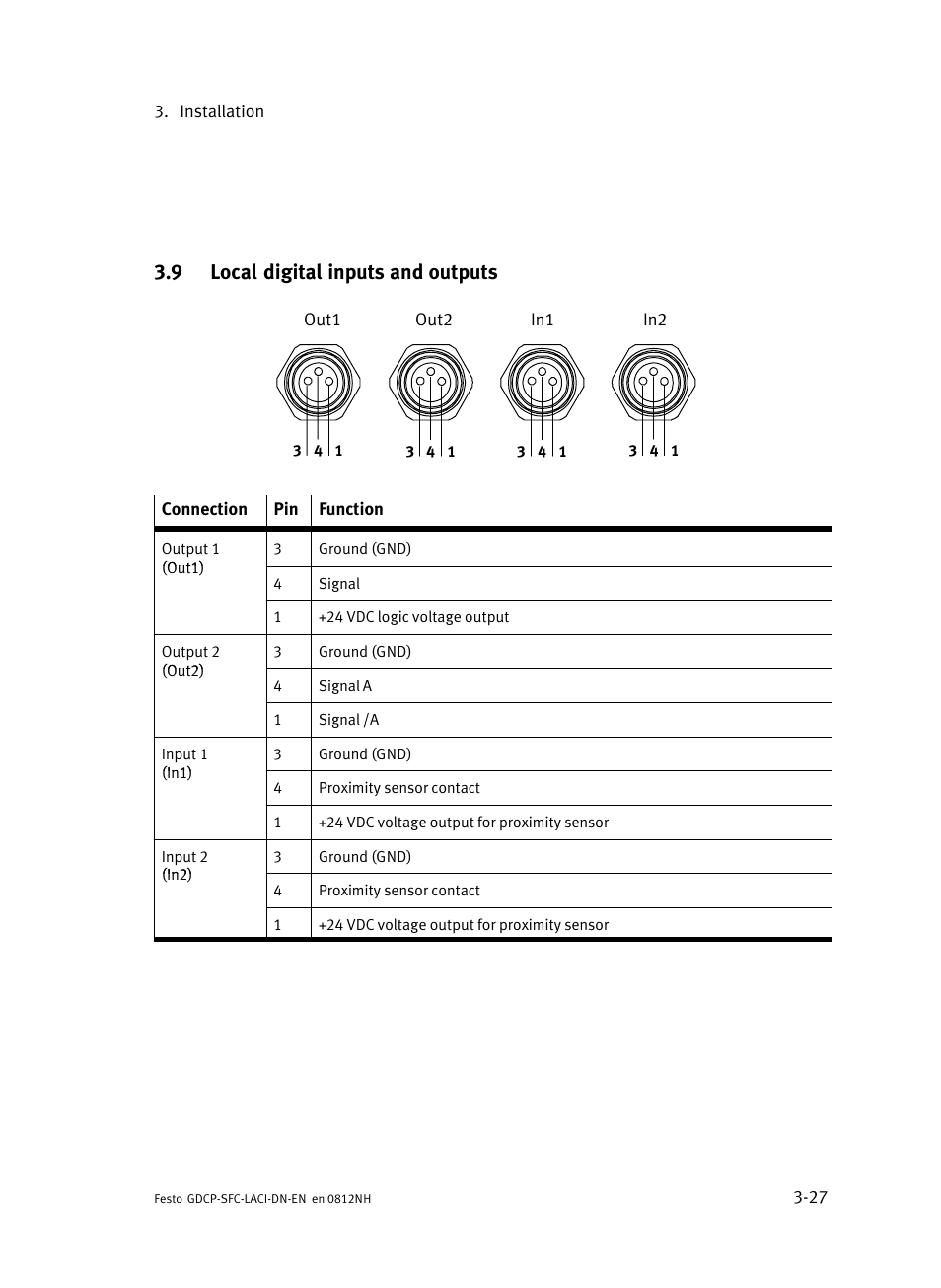 9 local digital inputs and outputs, Local digital inputs and outputs, N 3.9 | Festo Контроллеры двигателя SFC-LAC User Manual | Page 81 / 379