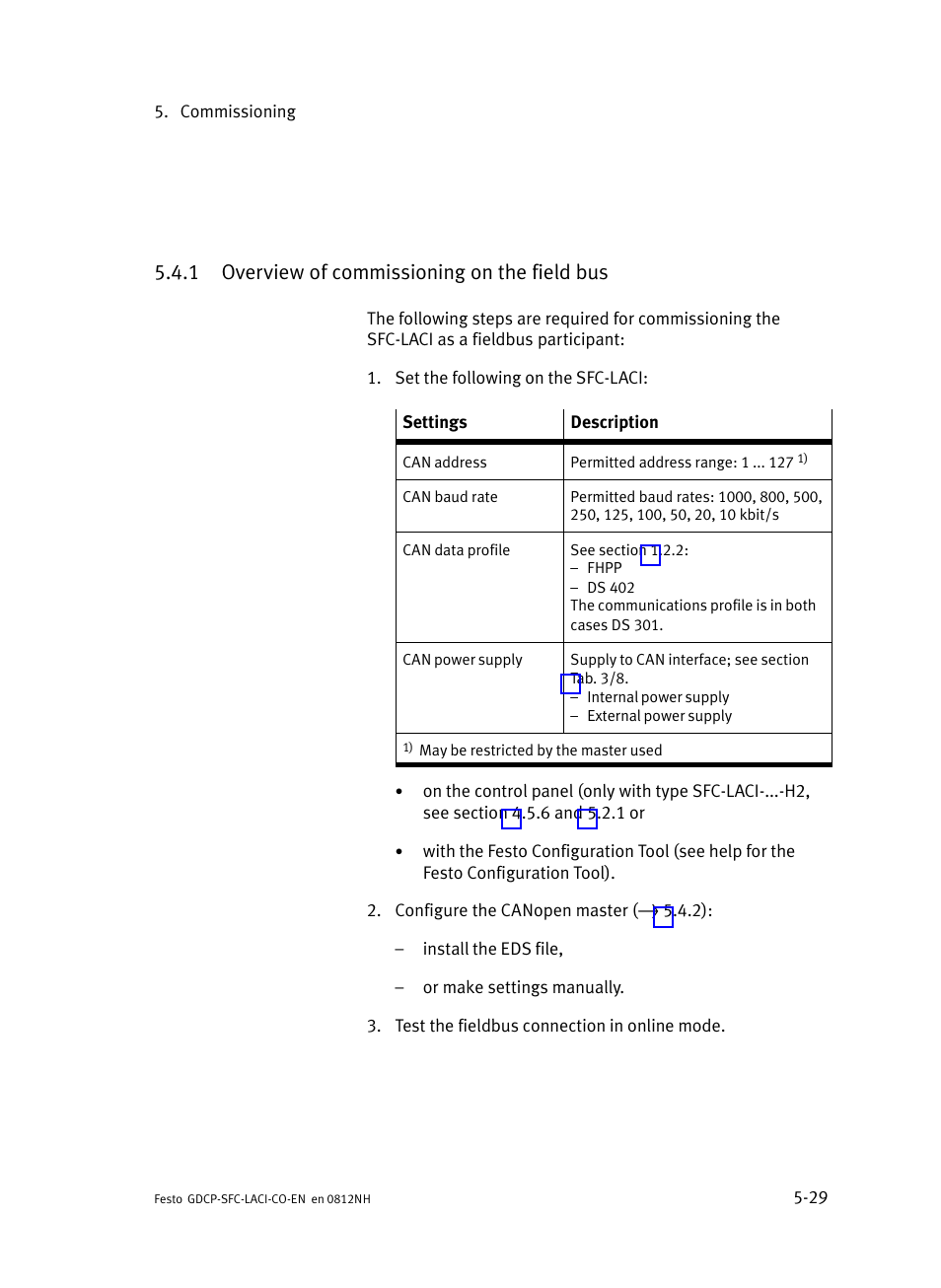 1 overview of commissioning on the field bus, Overview of commissioning on the field bus | Festo Контроллеры двигателя SFC-LAC User Manual | Page 131 / 389