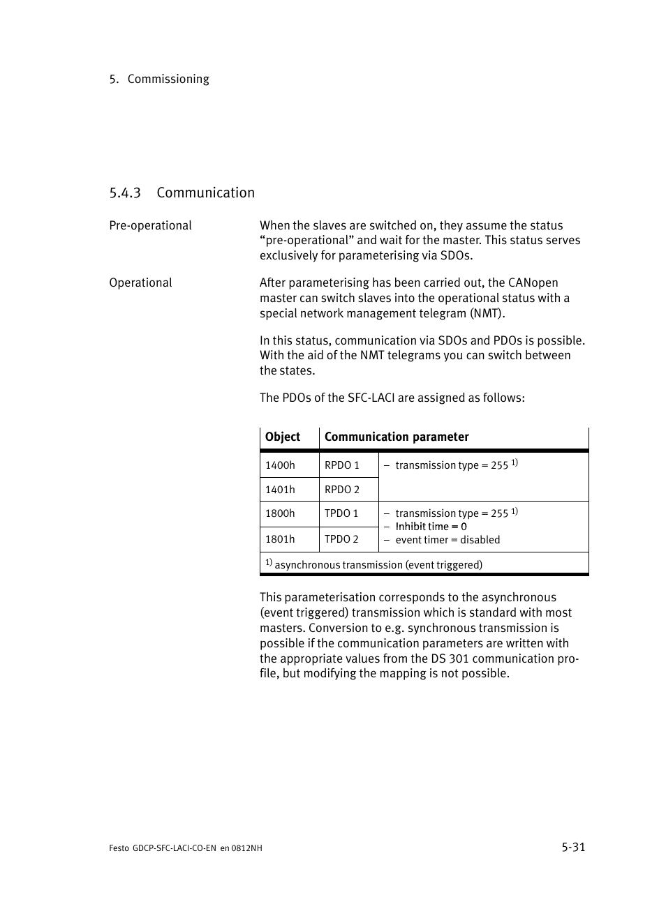 3 communication, Communication | Festo Контроллеры двигателя SFC-LAC User Manual | Page 133 / 389