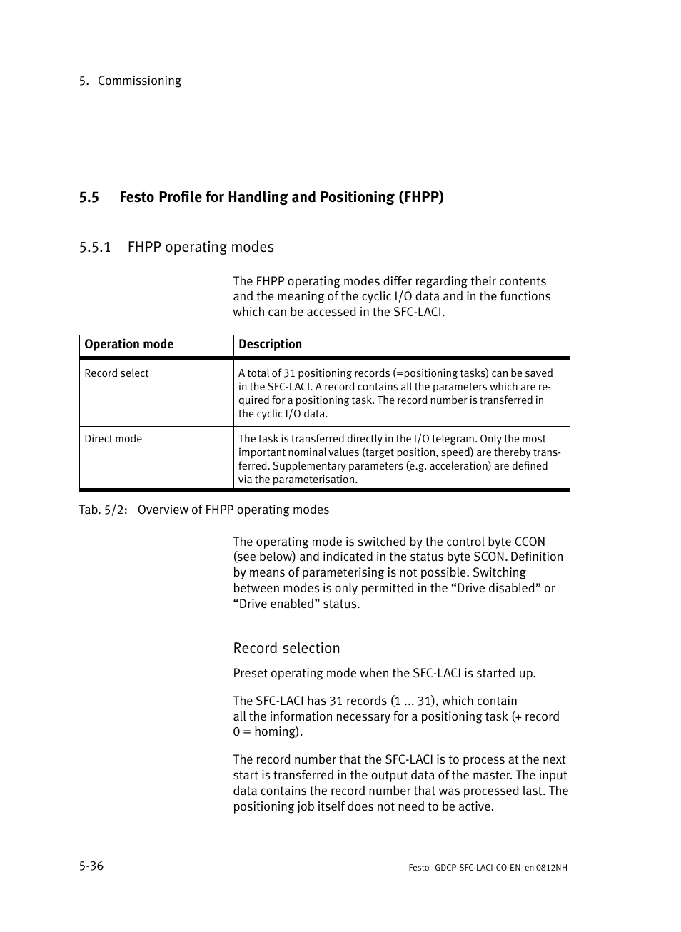 1 fhpp operating modes, Festo profile for handling and positioning (fhpp), Fhpp operating modes | R 5.5 | Festo Контроллеры двигателя SFC-LAC User Manual | Page 138 / 389