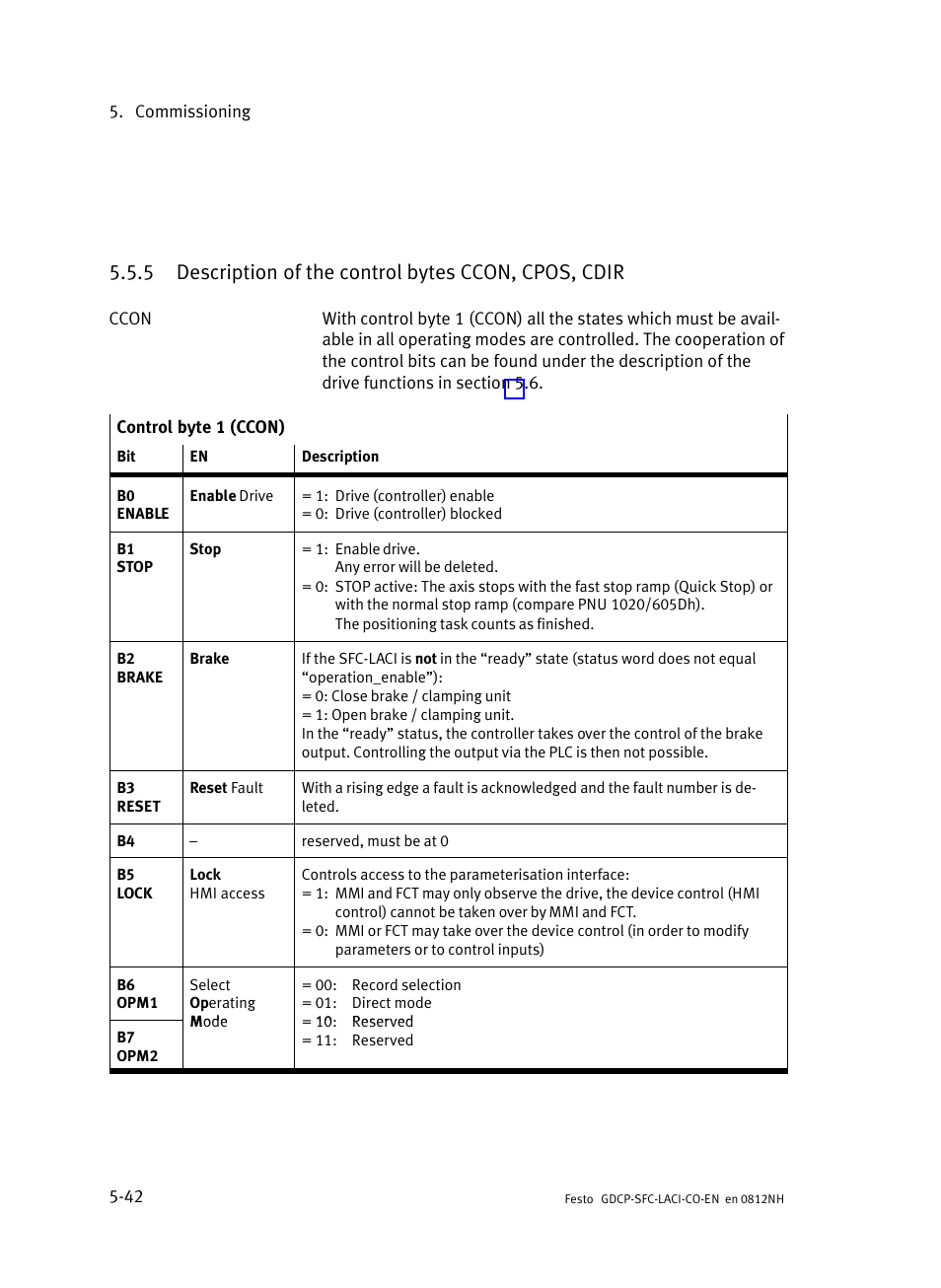 Description of the control bytes ccon, cpos, cdir | Festo Контроллеры двигателя SFC-LAC User Manual | Page 144 / 389