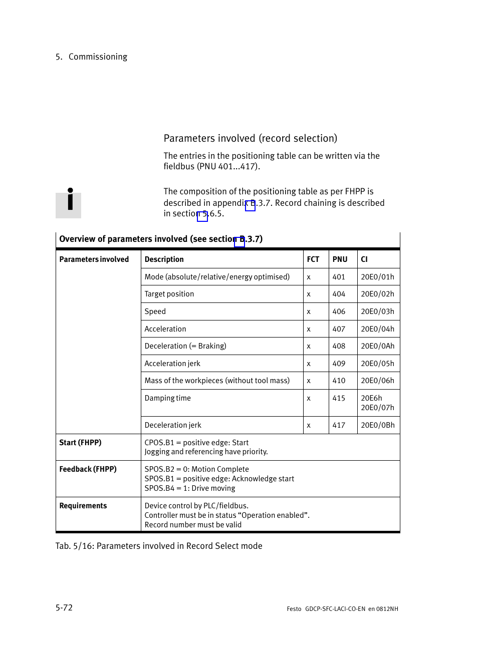 Parameters involved (record selection) | Festo Контроллеры двигателя SFC-LAC User Manual | Page 174 / 389