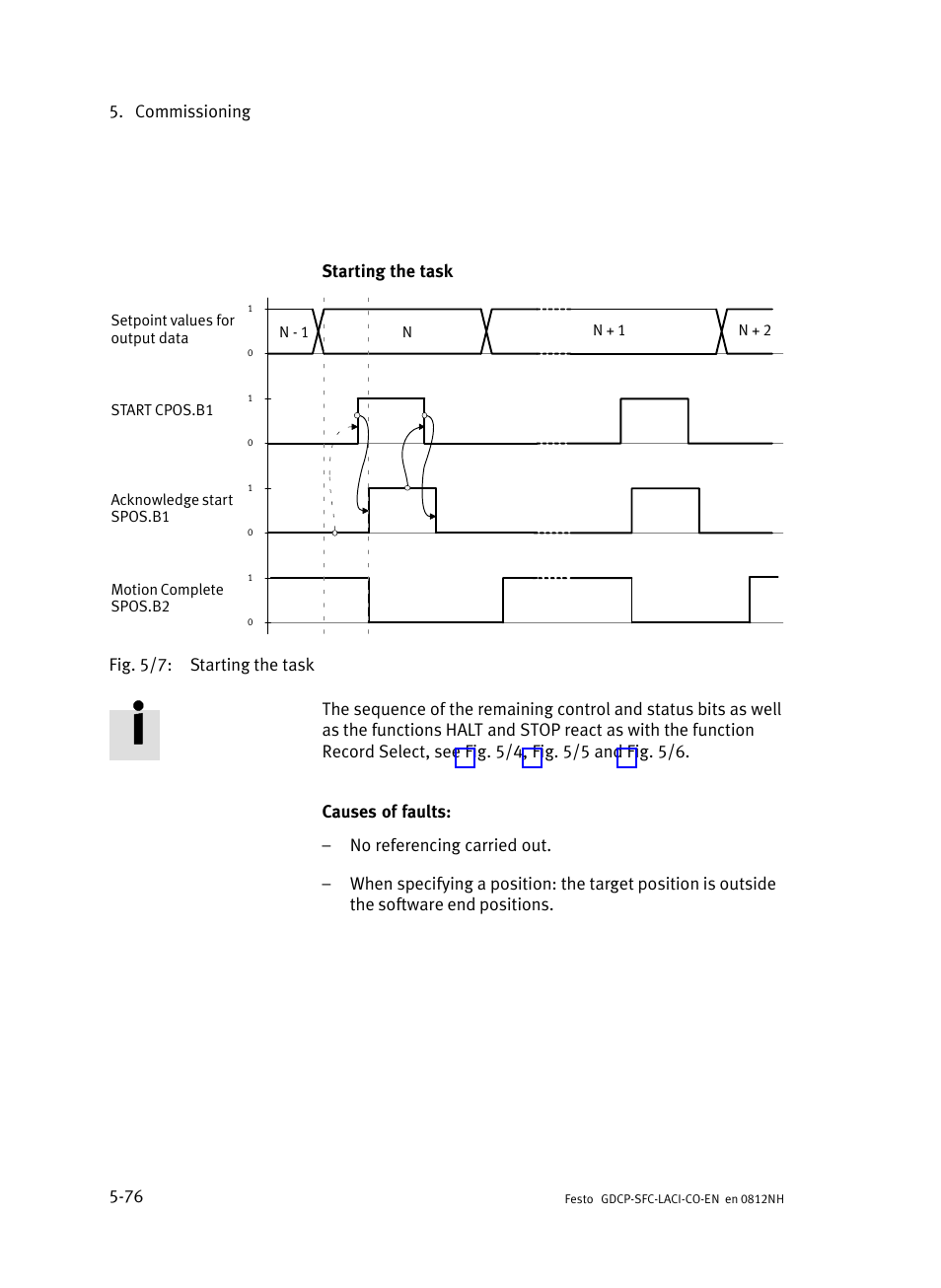 Festo Контроллеры двигателя SFC-LAC User Manual | Page 178 / 389