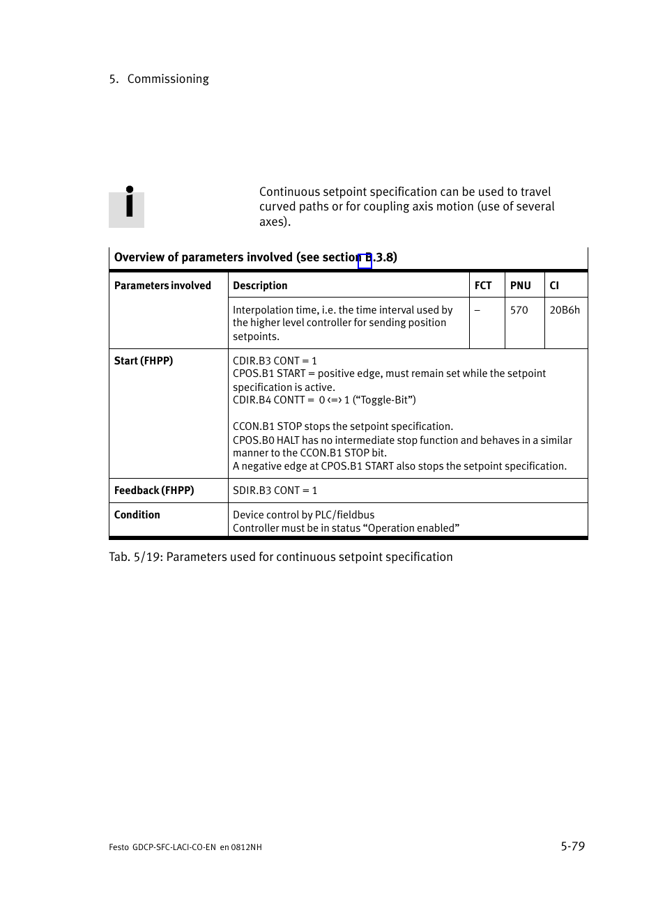 Festo Контроллеры двигателя SFC-LAC User Manual | Page 181 / 389