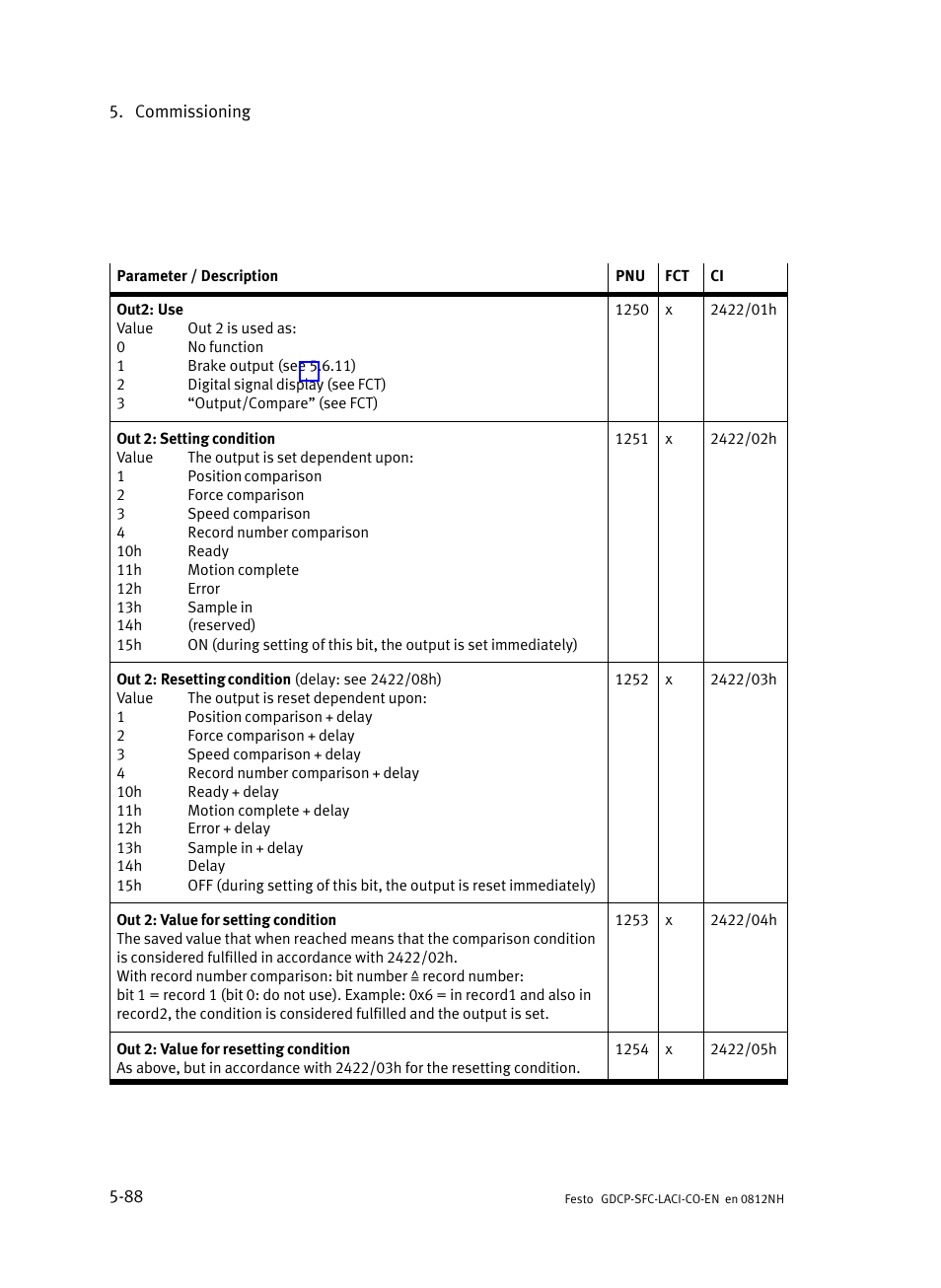 Festo Контроллеры двигателя SFC-LAC User Manual | Page 190 / 389