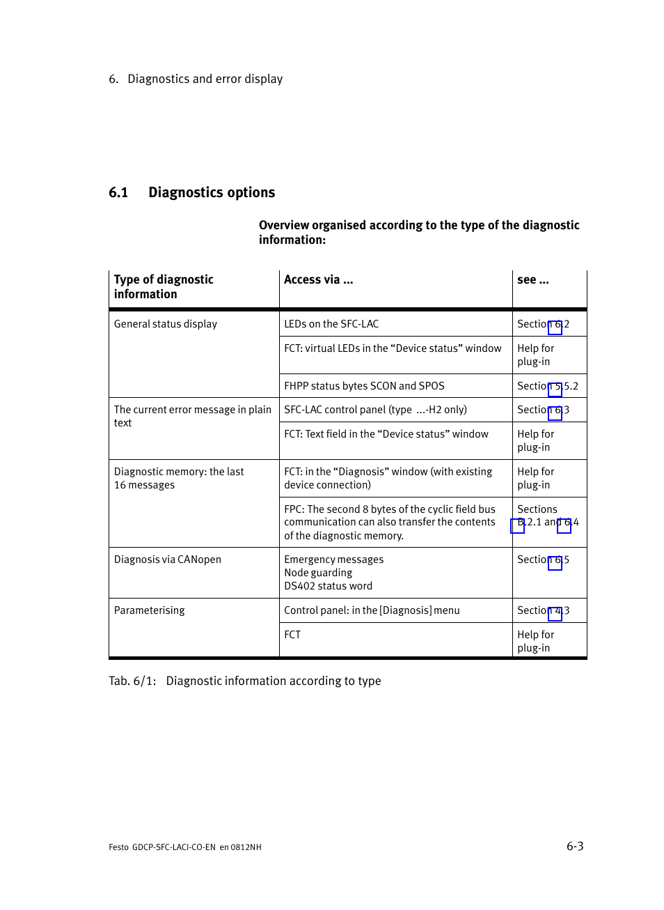 1 diagnostics options, Diagnostics options | Festo Контроллеры двигателя SFC-LAC User Manual | Page 203 / 389