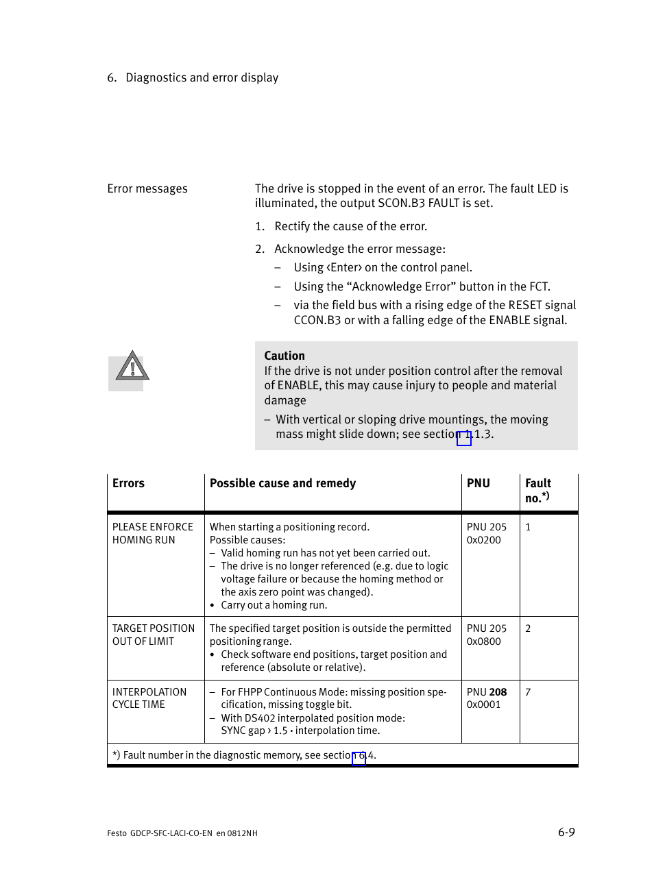 Festo Контроллеры двигателя SFC-LAC User Manual | Page 209 / 389