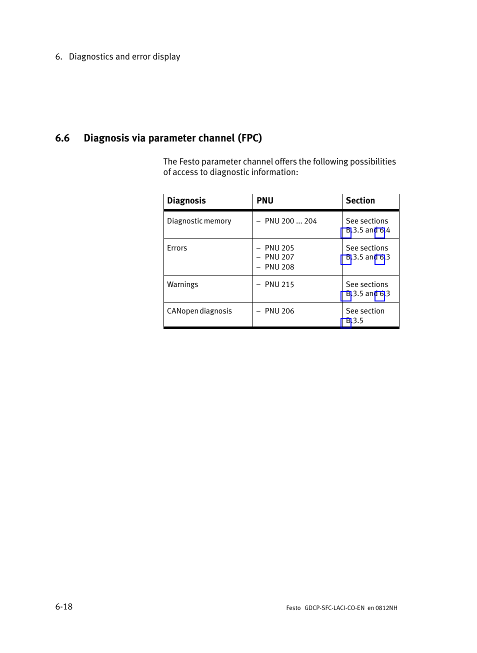 6 diagnosis via parameter channel (fpc), Diagnosis via parameter channel (fpc) | Festo Контроллеры двигателя SFC-LAC User Manual | Page 218 / 389