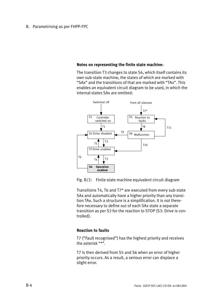 B. parametrising as per fhpp−fpc b−4 | Festo Контроллеры двигателя SFC-LAC User Manual | Page 232 / 389