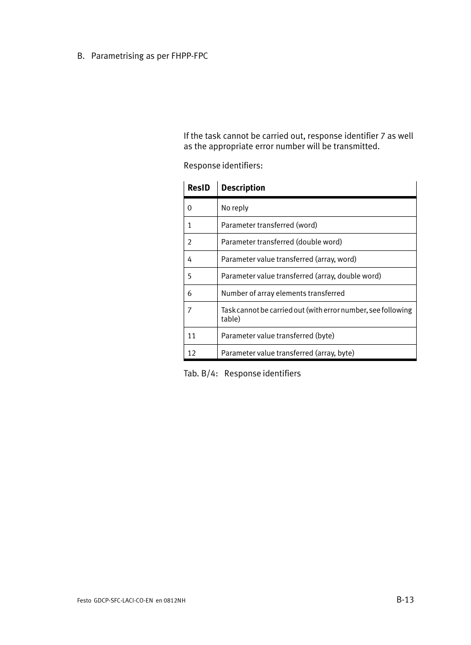 Festo Контроллеры двигателя SFC-LAC User Manual | Page 241 / 389
