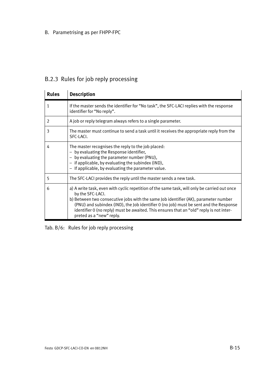 B.2.3 rules for job reply processing, B.2.3, Rules for job reply processing | B−15 | Festo Контроллеры двигателя SFC-LAC User Manual | Page 243 / 389