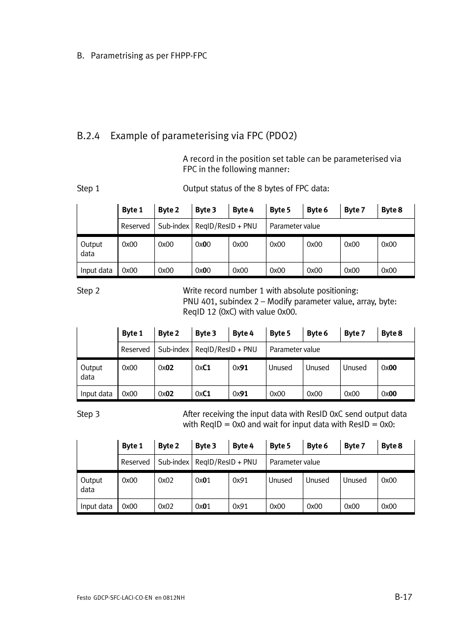 B.2.4 example of parameterising via fpc (pdo2), B.2.4, Example of parameterising via fpc (pdo2) | B−17 | Festo Контроллеры двигателя SFC-LAC User Manual | Page 245 / 389