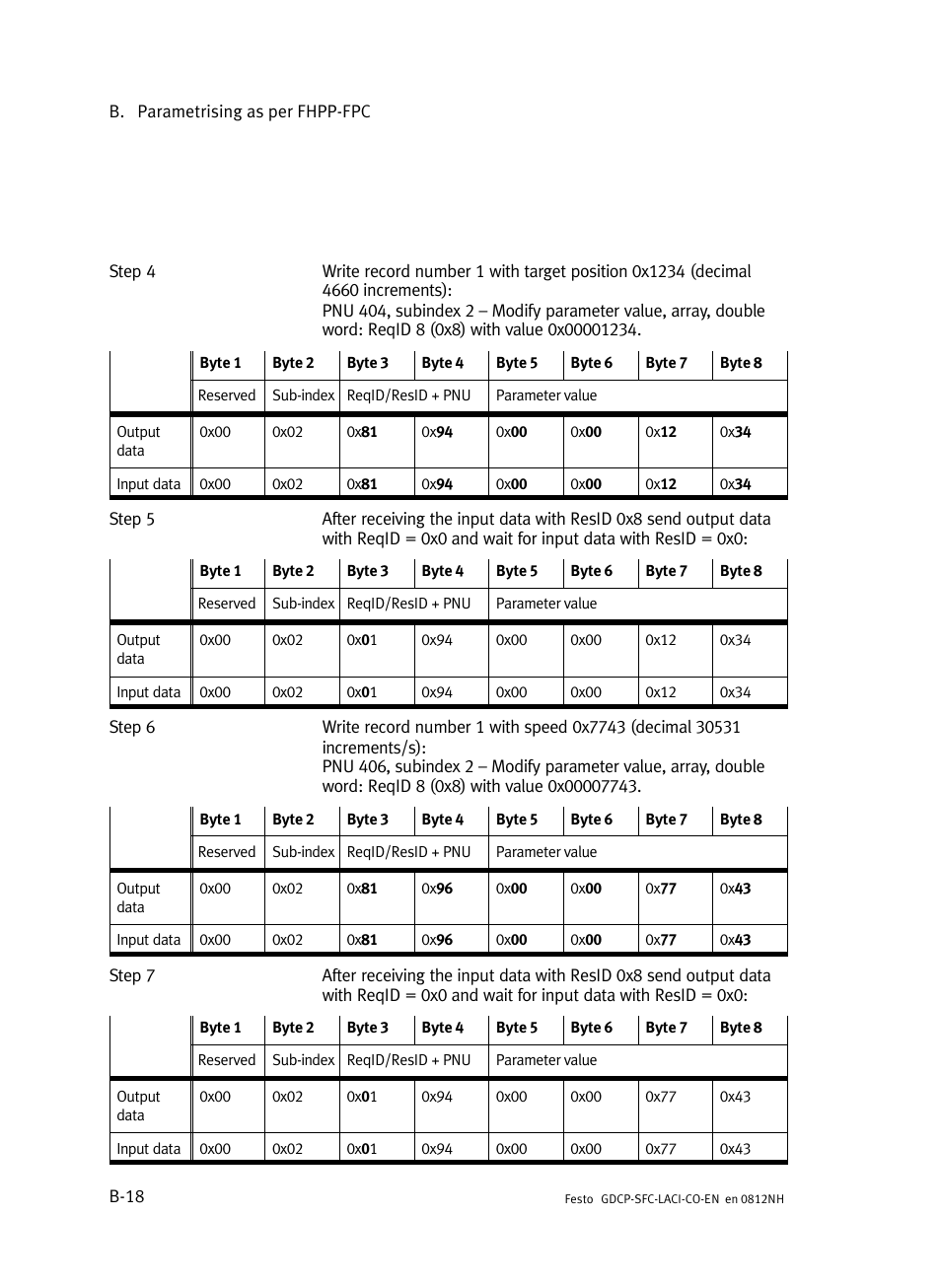 Festo Контроллеры двигателя SFC-LAC User Manual | Page 246 / 389