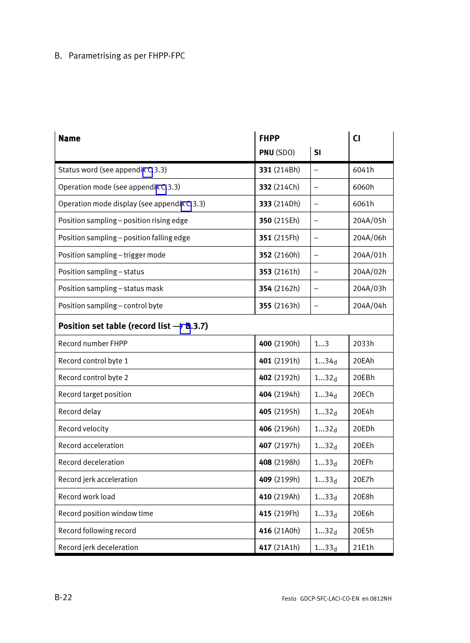 Festo Контроллеры двигателя SFC-LAC User Manual | Page 250 / 389