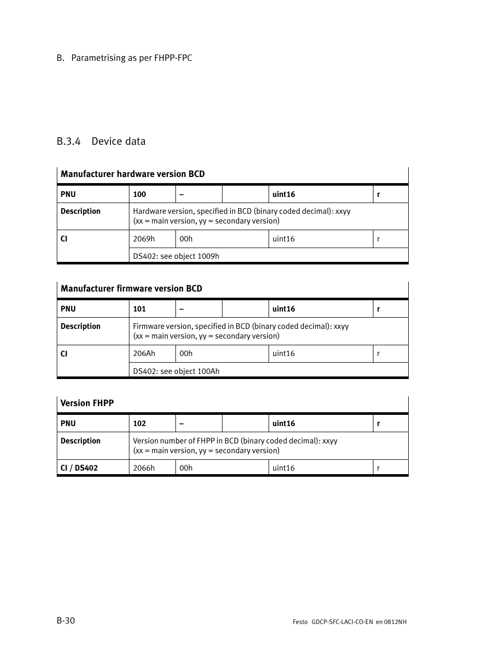 B.3.4 device data, B.3.4, Device data | B−30 | Festo Контроллеры двигателя SFC-LAC User Manual | Page 258 / 389