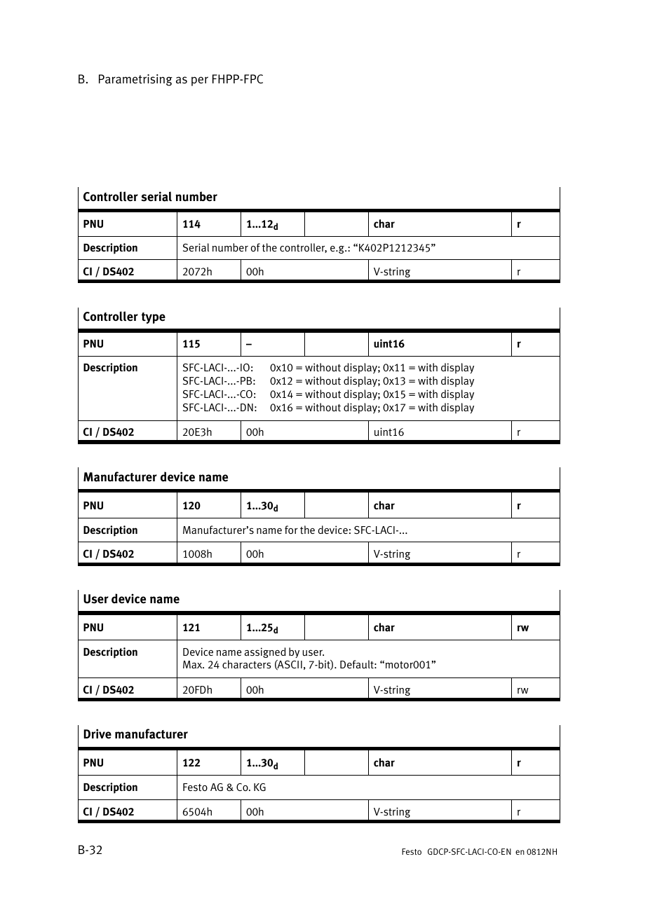 Festo Контроллеры двигателя SFC-LAC User Manual | Page 260 / 389