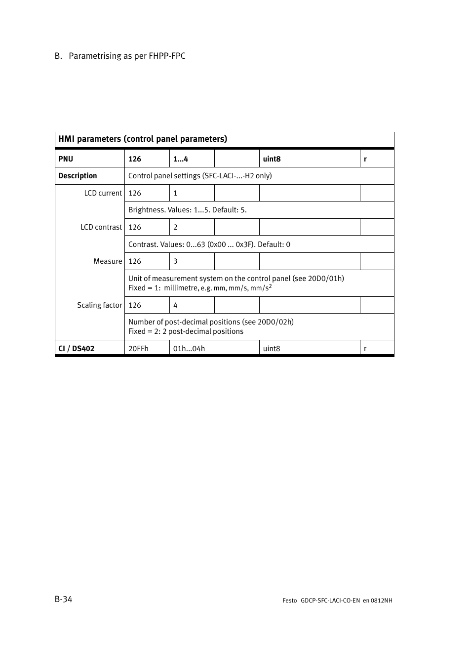 Festo Контроллеры двигателя SFC-LAC User Manual | Page 262 / 389