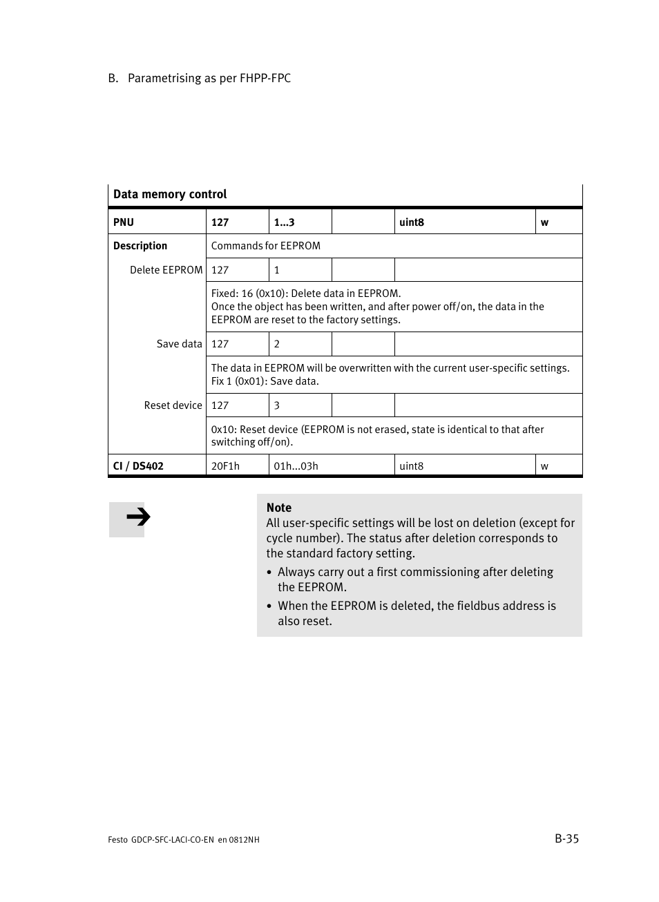 Festo Контроллеры двигателя SFC-LAC User Manual | Page 263 / 389