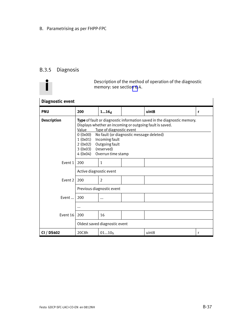 B.3.5 diagnosis, B.3.5, Diagnosis | B−37 | Festo Контроллеры двигателя SFC-LAC User Manual | Page 265 / 389