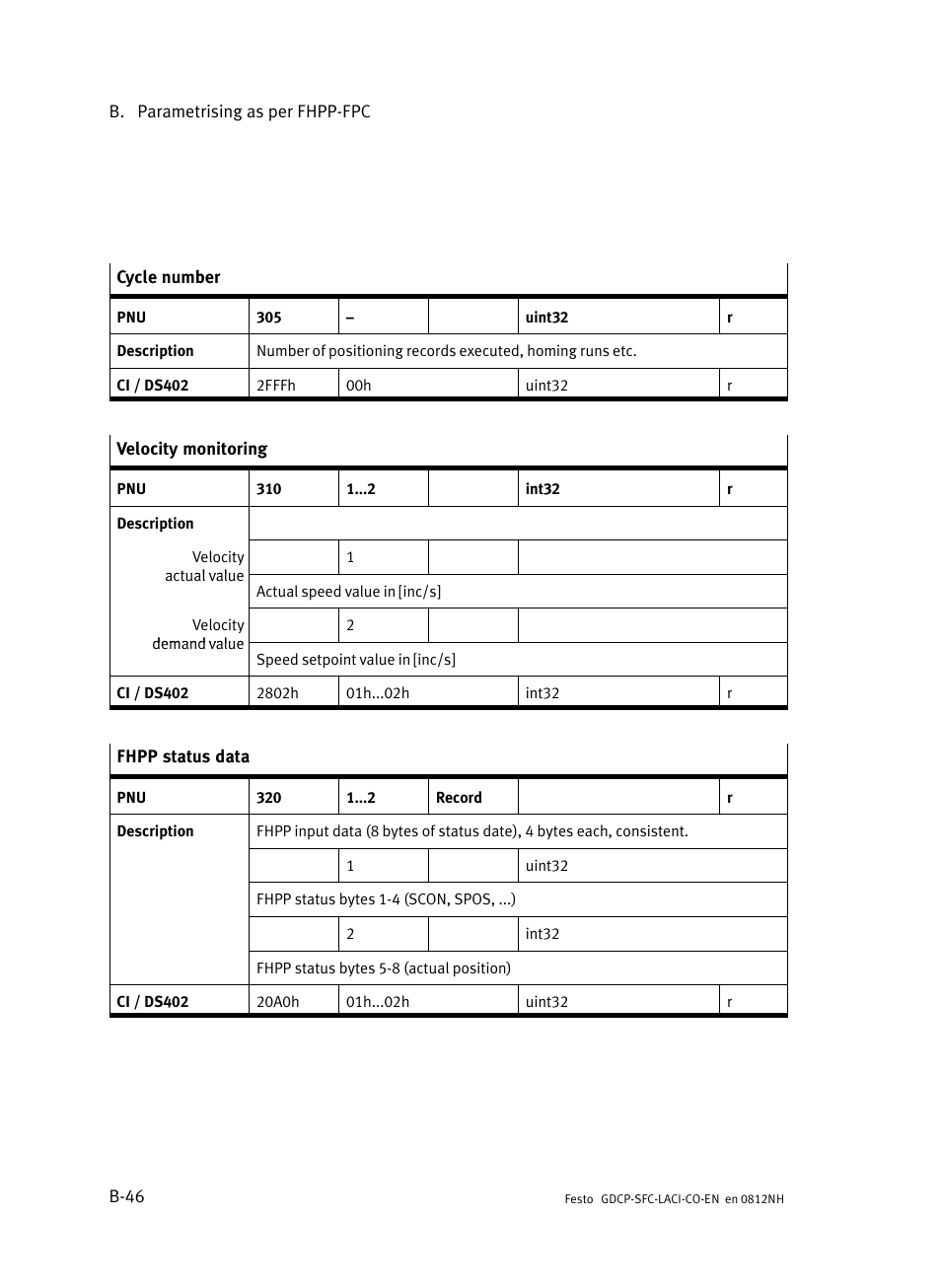 Festo Контроллеры двигателя SFC-LAC User Manual | Page 274 / 389