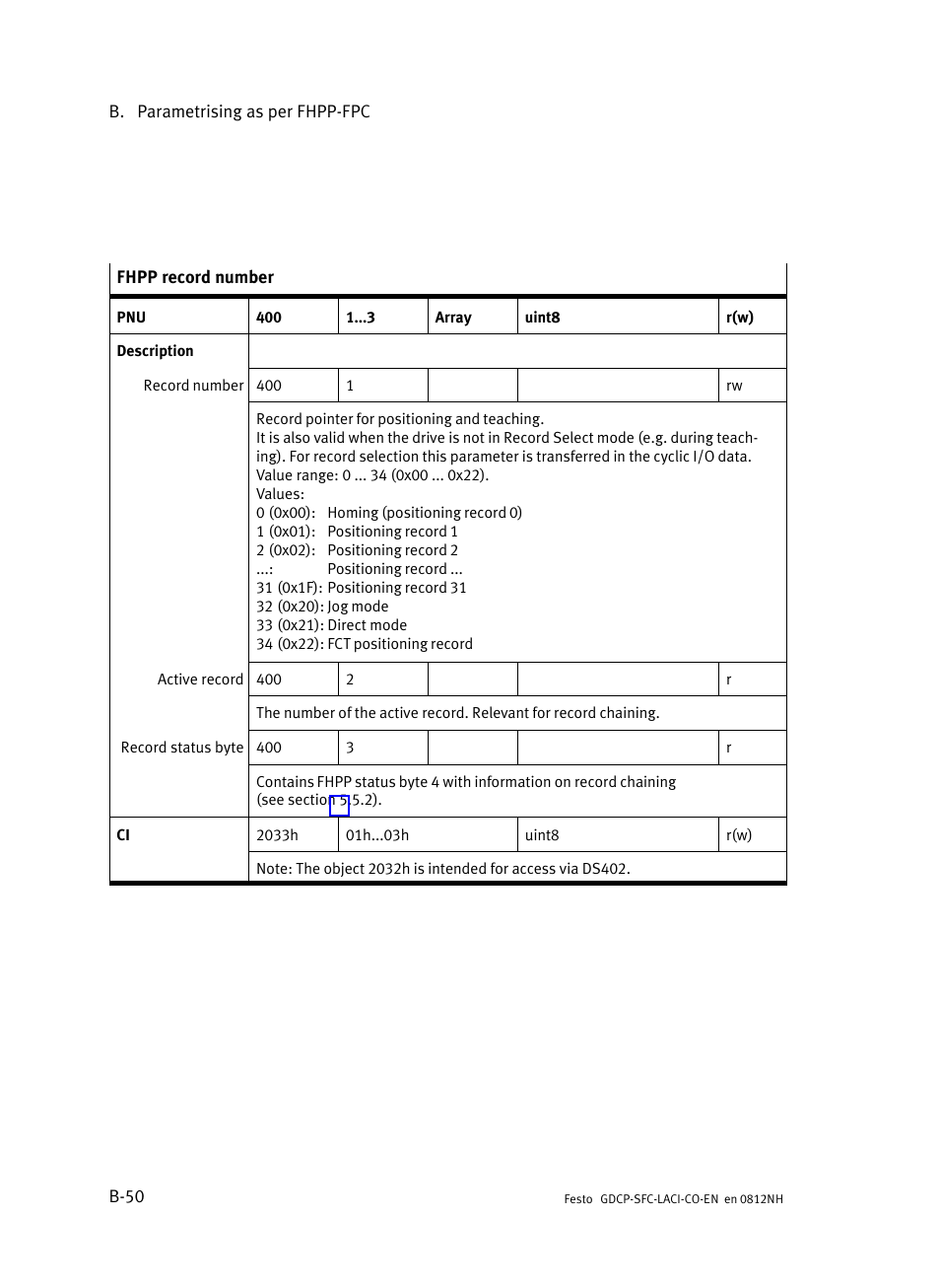 Festo Контроллеры двигателя SFC-LAC User Manual | Page 278 / 389