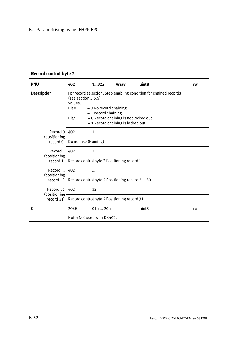 Festo Контроллеры двигателя SFC-LAC User Manual | Page 280 / 389