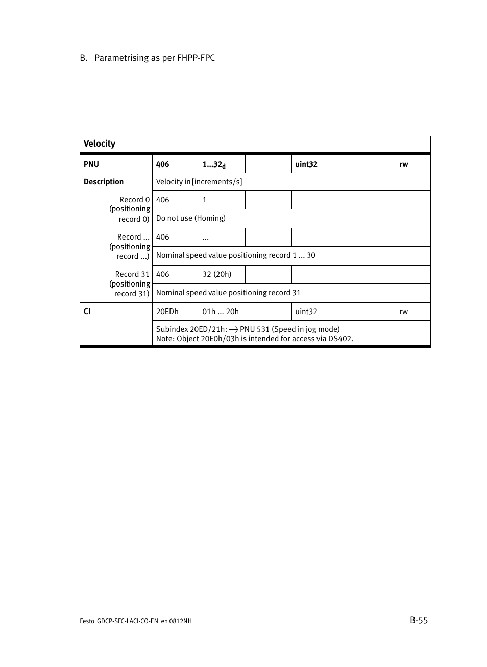 Festo Контроллеры двигателя SFC-LAC User Manual | Page 283 / 389