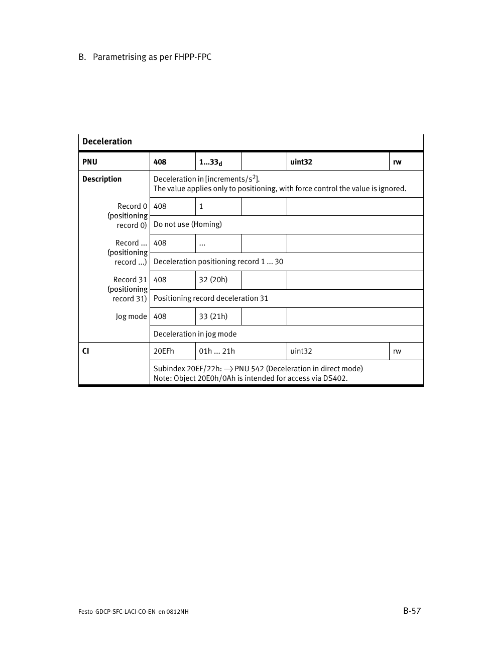 Festo Контроллеры двигателя SFC-LAC User Manual | Page 285 / 389