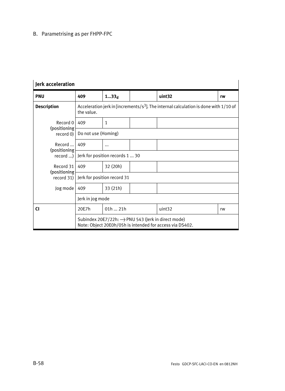 Festo Контроллеры двигателя SFC-LAC User Manual | Page 286 / 389