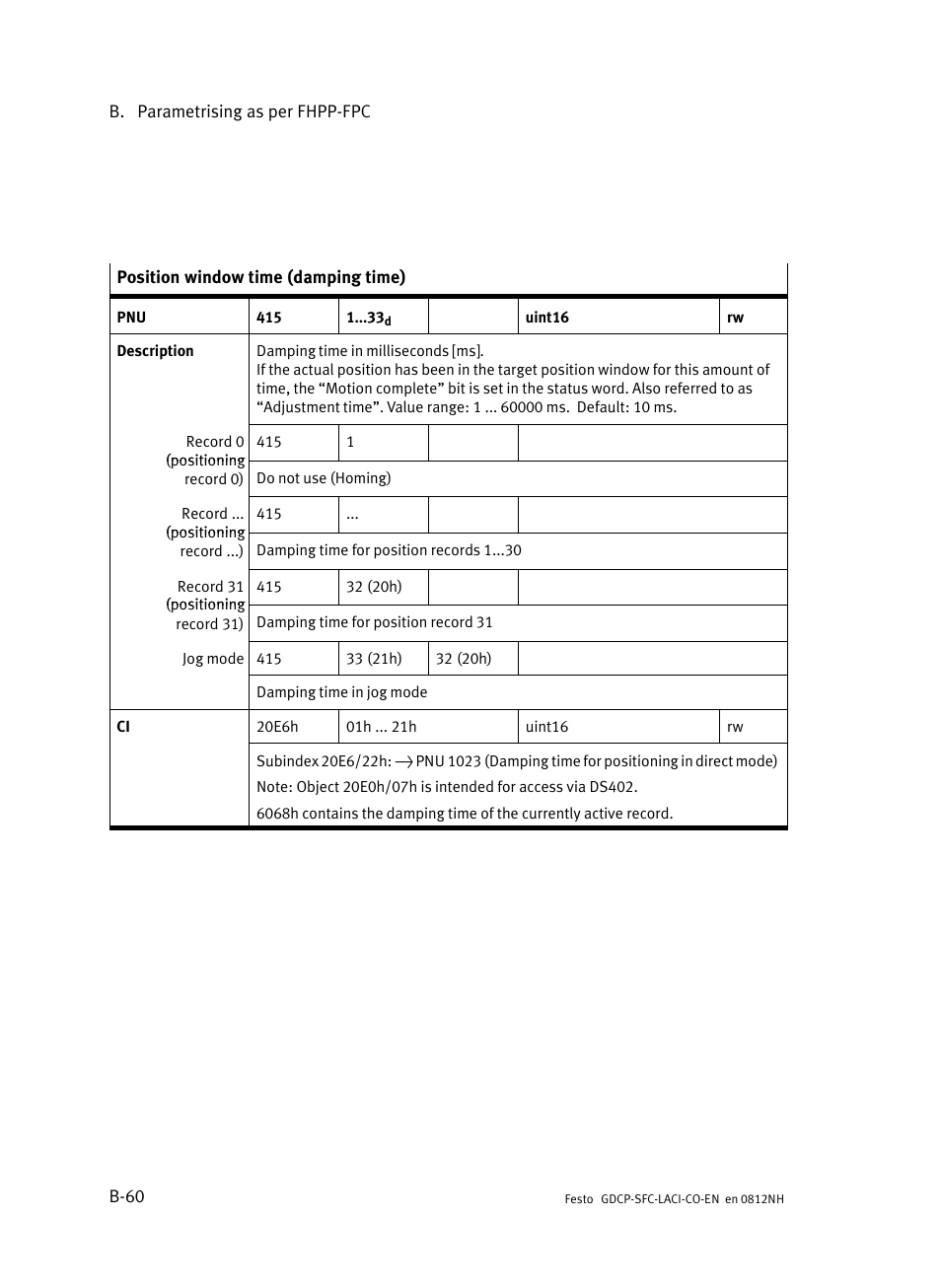 Festo Контроллеры двигателя SFC-LAC User Manual | Page 288 / 389