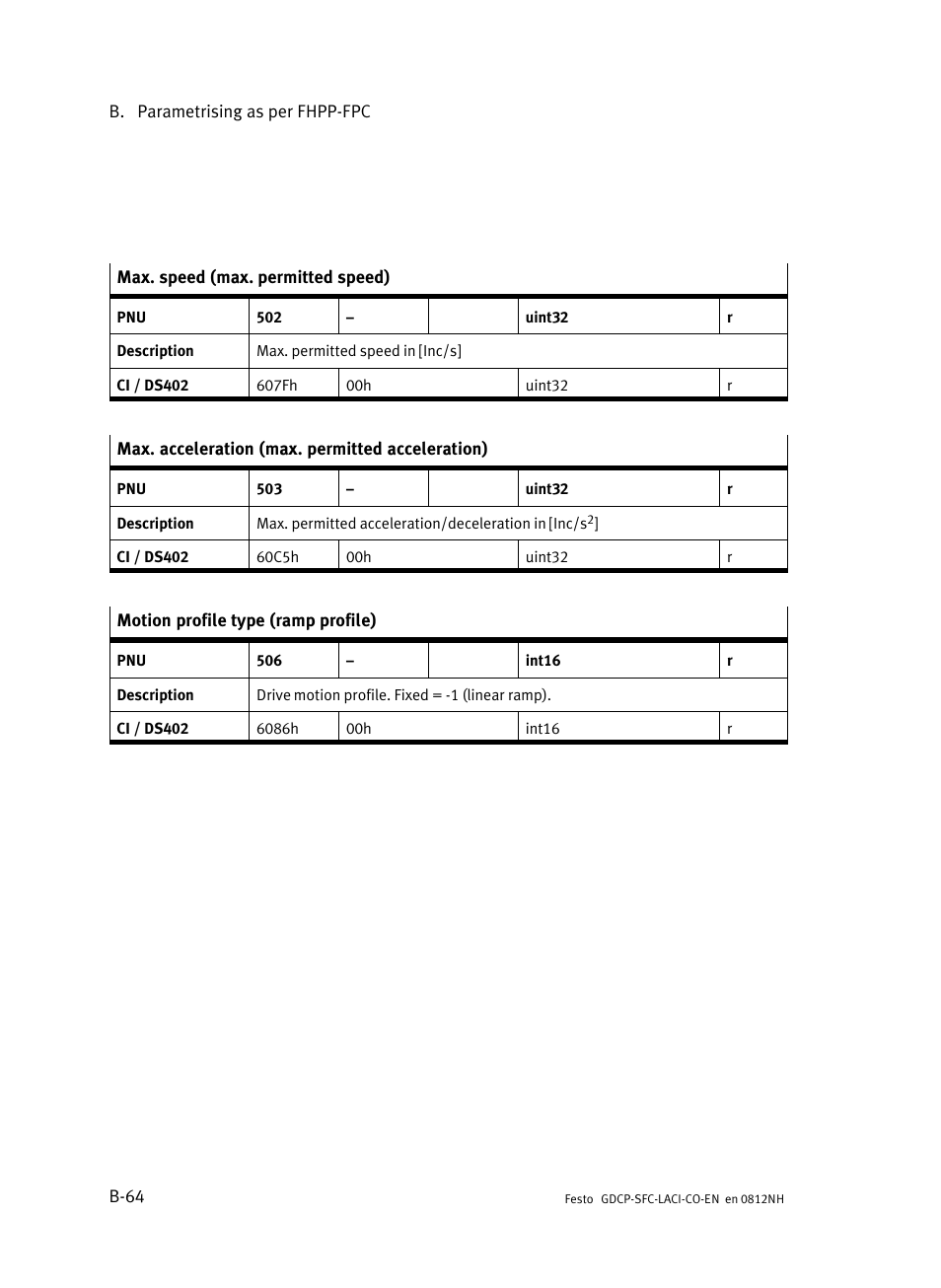 Festo Контроллеры двигателя SFC-LAC User Manual | Page 292 / 389