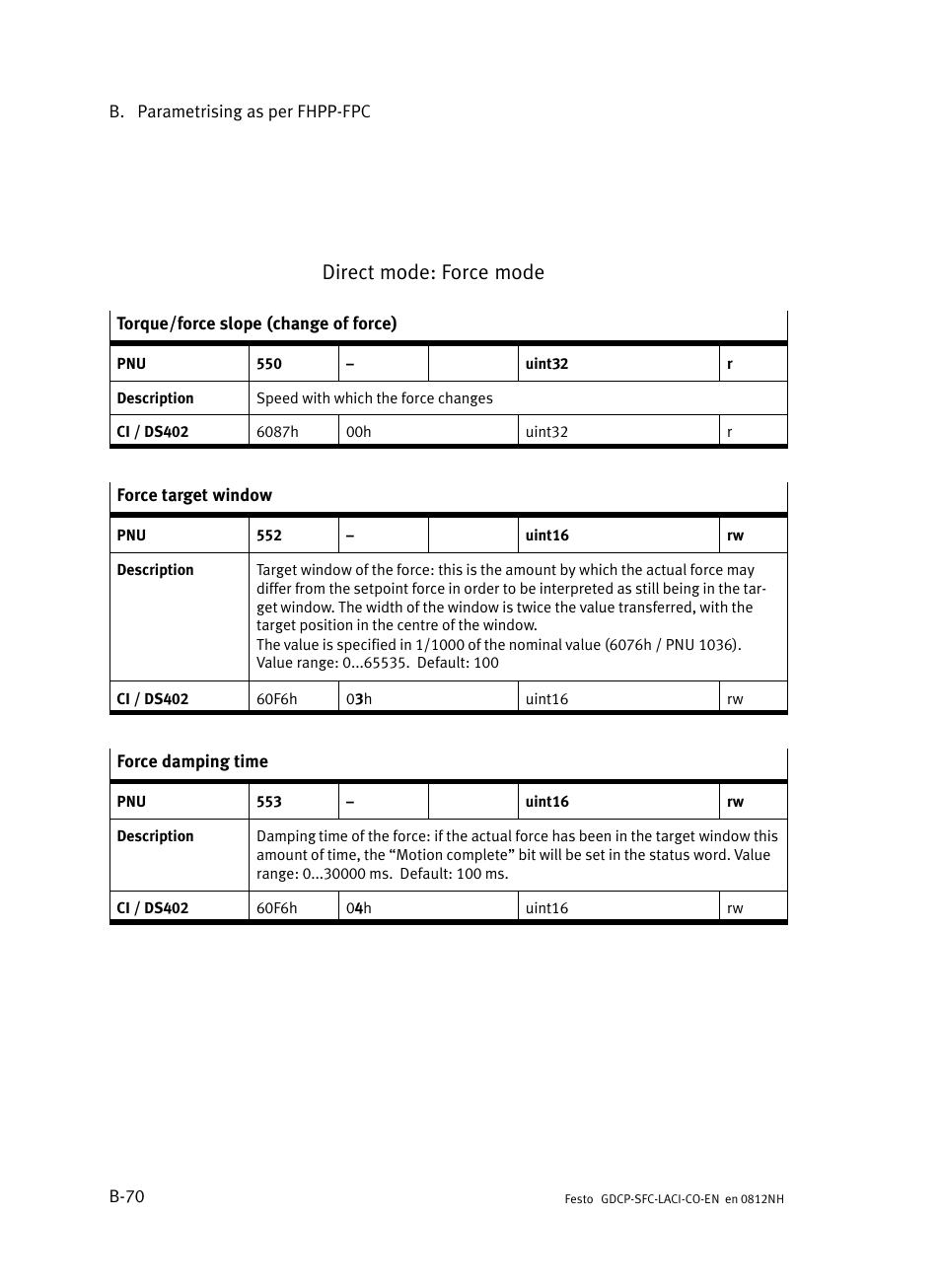 Direct mode: force mode | Festo Контроллеры двигателя SFC-LAC User Manual | Page 298 / 389