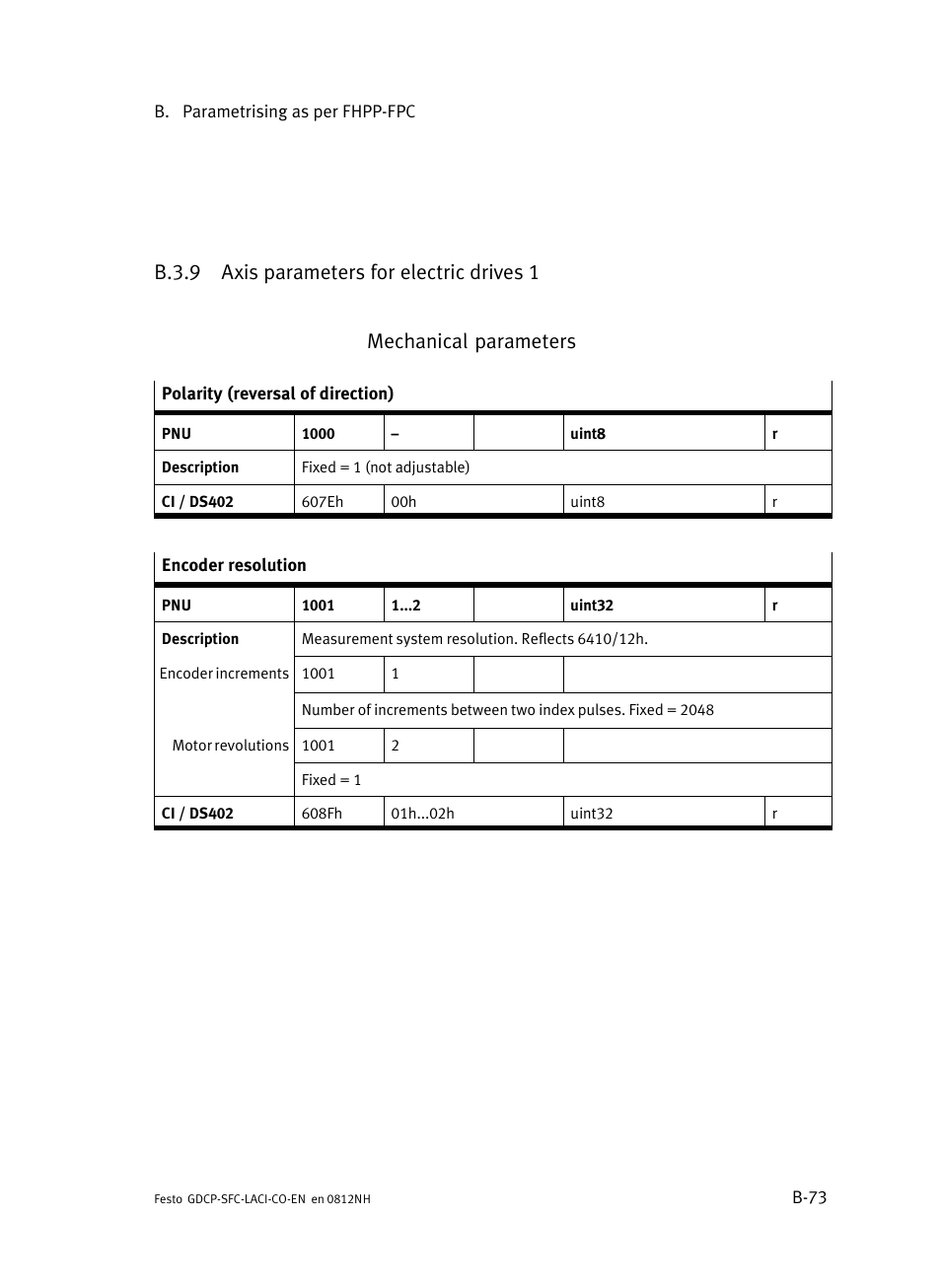 B.3.9 axis parameters for electric drives 1, B.3.9, Axis parameters for electric drives 1 | B−73 | Festo Контроллеры двигателя SFC-LAC User Manual | Page 301 / 389