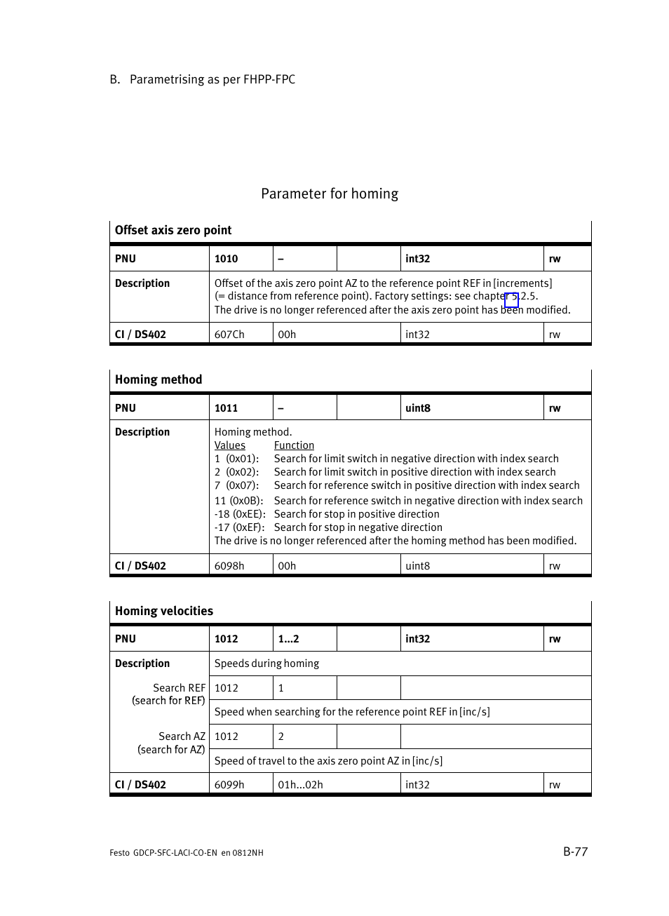 Parameter for homing | Festo Контроллеры двигателя SFC-LAC User Manual | Page 305 / 389