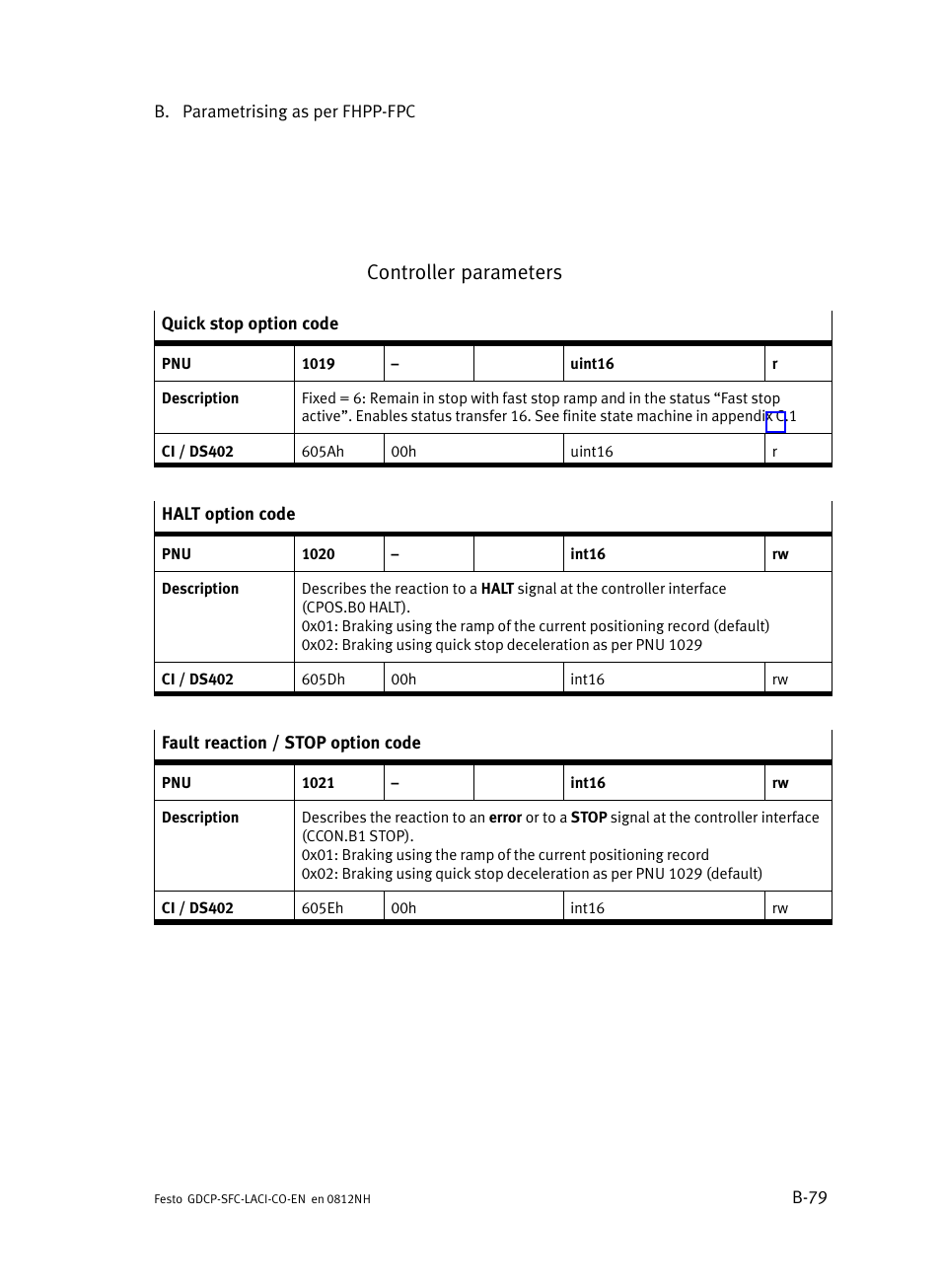 Controller parameters | Festo Контроллеры двигателя SFC-LAC User Manual | Page 307 / 389