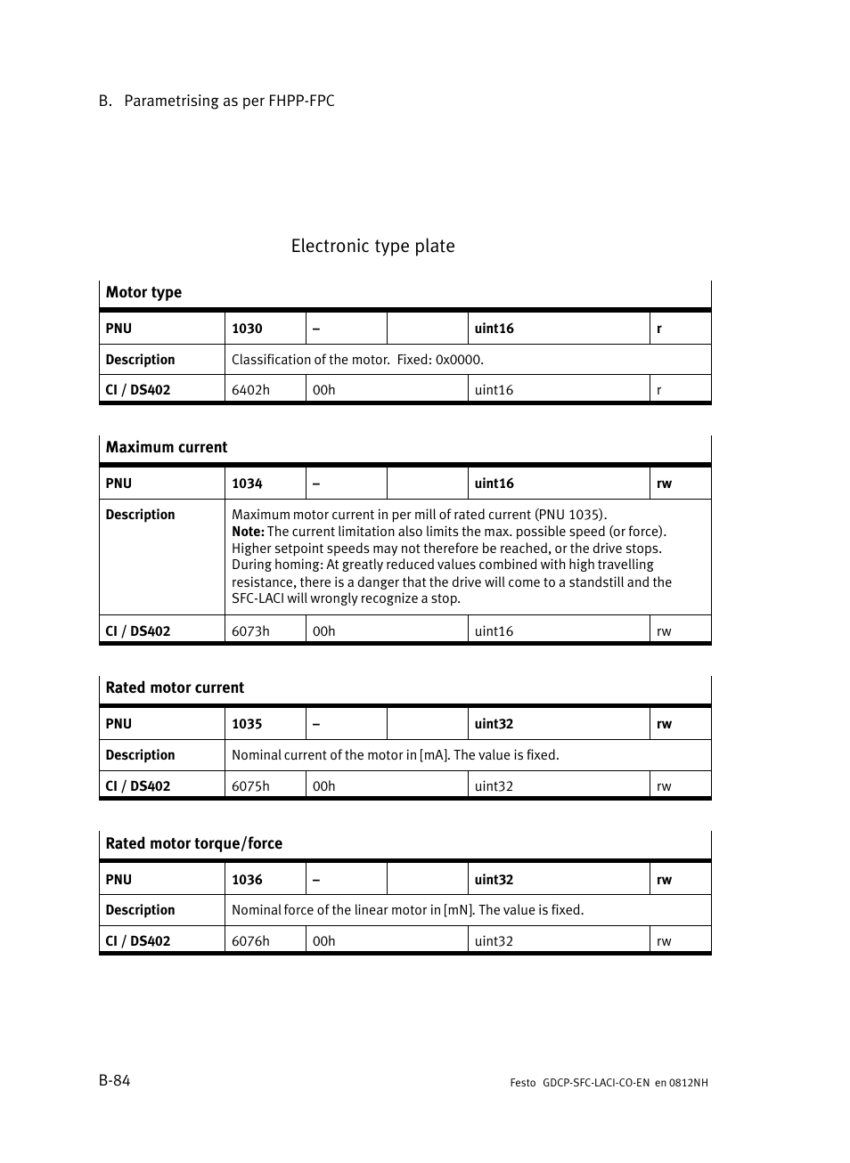 Electronic type plate | Festo Контроллеры двигателя SFC-LAC User Manual | Page 312 / 389