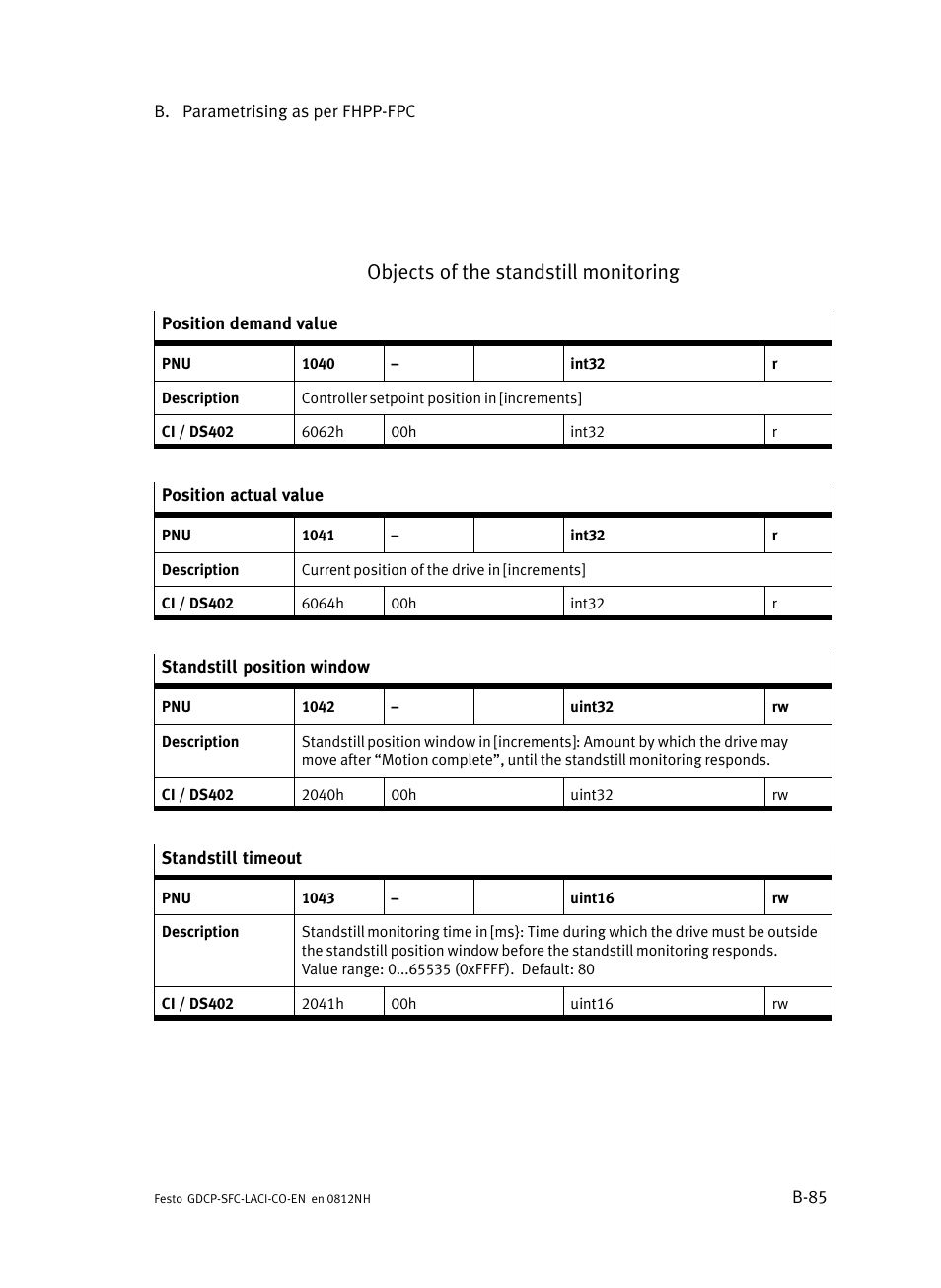 Objects of the standstill monitoring | Festo Контроллеры двигателя SFC-LAC User Manual | Page 313 / 389