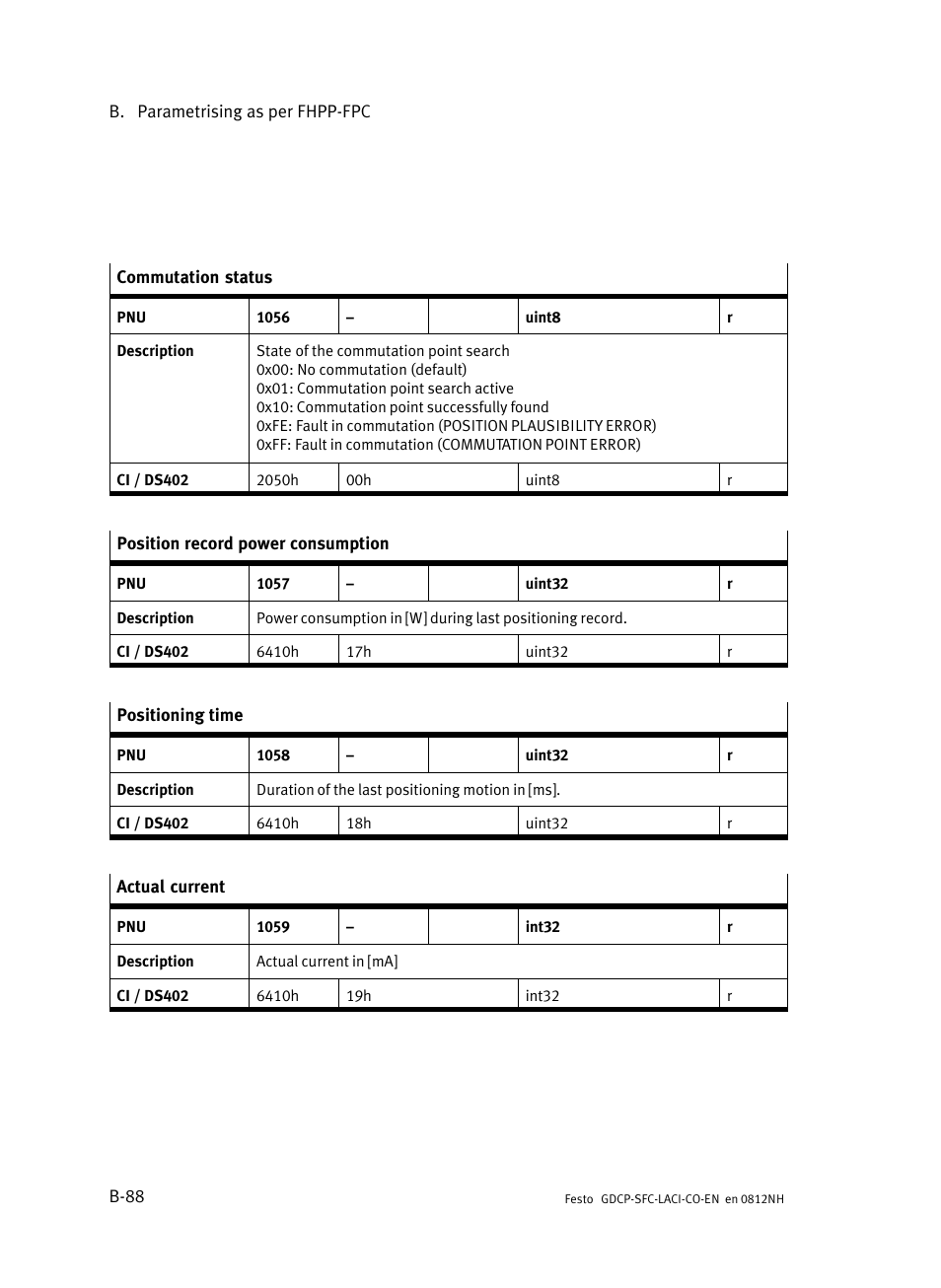 Festo Контроллеры двигателя SFC-LAC User Manual | Page 316 / 389