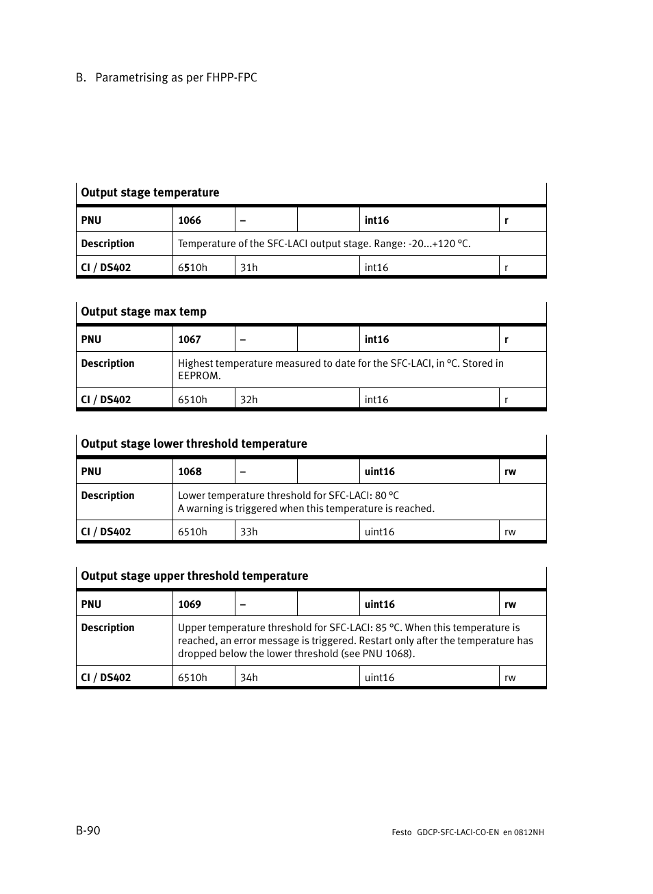 Festo Контроллеры двигателя SFC-LAC User Manual | Page 318 / 389