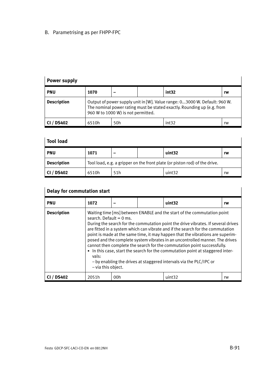 Festo Контроллеры двигателя SFC-LAC User Manual | Page 319 / 389