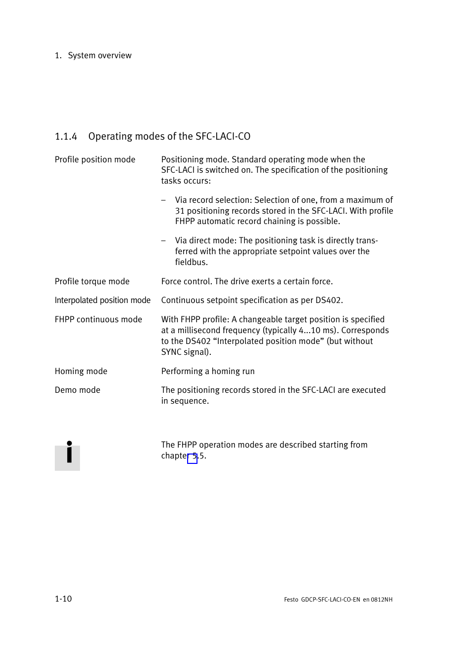 4 operating modes of the sfc-laci-co, Operating modes of the sfc−laci−co, N 1.1 | Festo Контроллеры двигателя SFC-LAC User Manual | Page 32 / 389