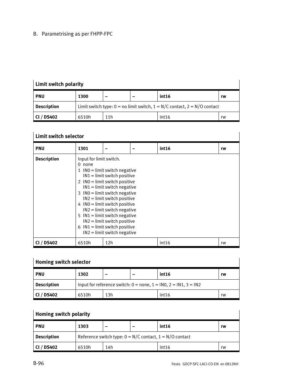 Festo Контроллеры двигателя SFC-LAC User Manual | Page 324 / 389