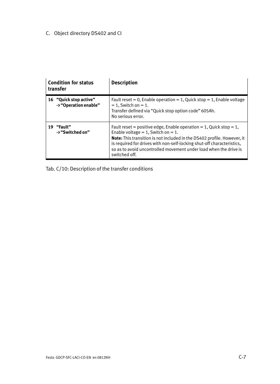 Festo Контроллеры двигателя SFC-LAC User Manual | Page 333 / 389