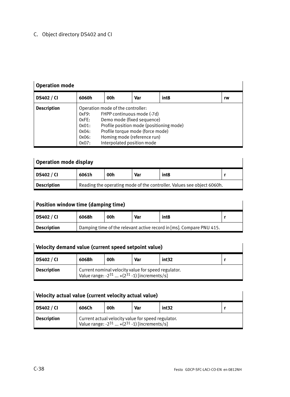 Festo Контроллеры двигателя SFC-LAC User Manual | Page 364 / 389