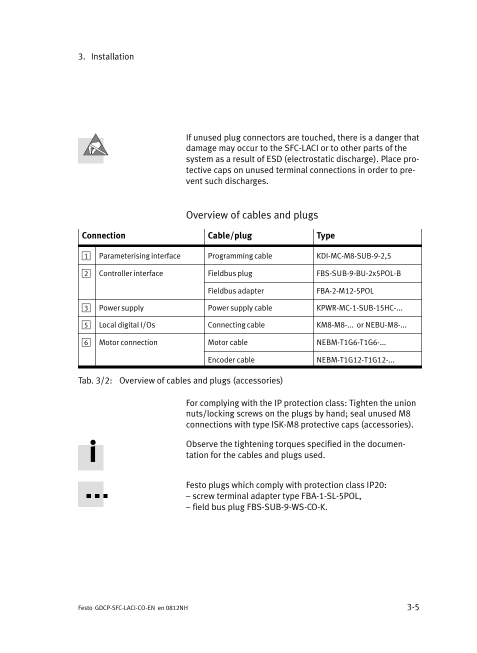 Overview of cables and plugs | Festo Контроллеры двигателя SFC-LAC User Manual | Page 57 / 389