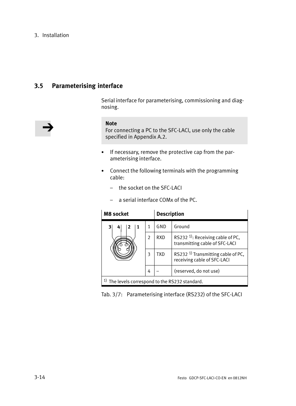 5 parameterising interface, Parameterising interface, N 3.5 | Festo Контроллеры двигателя SFC-LAC User Manual | Page 66 / 389