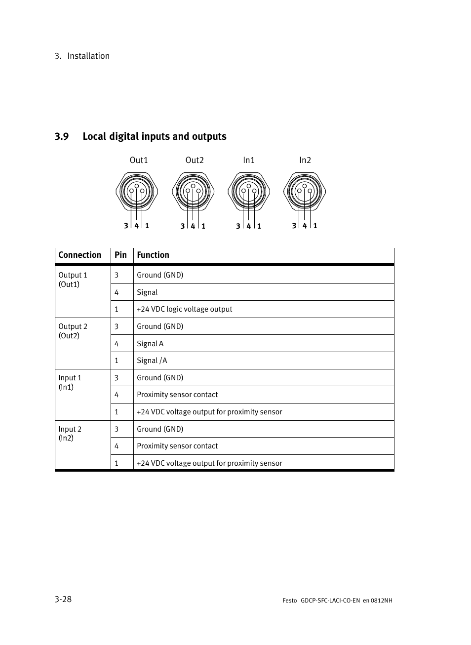 9 local digital inputs and outputs, Local digital inputs and outputs | Festo Контроллеры двигателя SFC-LAC User Manual | Page 80 / 389