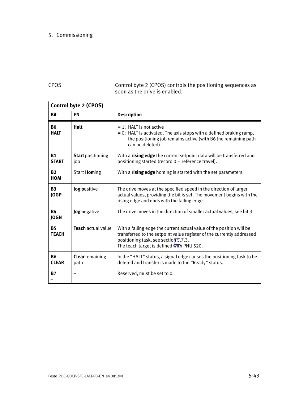 Festo Контроллеры двигателя SFC-LAC User Manual | Page 139 / 351