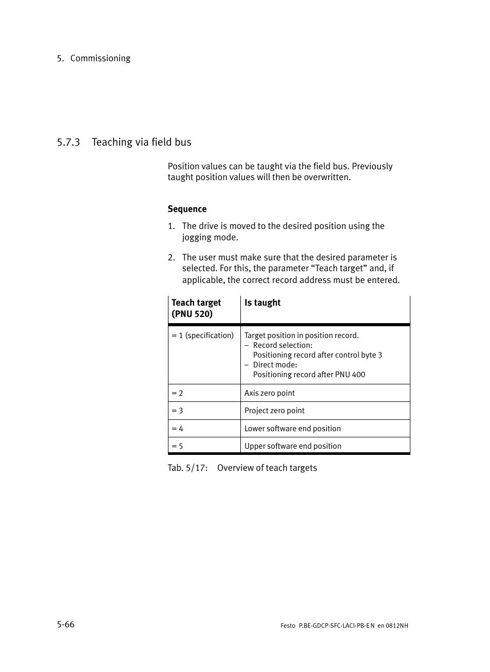 3 teaching via field bus, Teaching via field bus | Festo Контроллеры двигателя SFC-LAC User Manual | Page 162 / 351